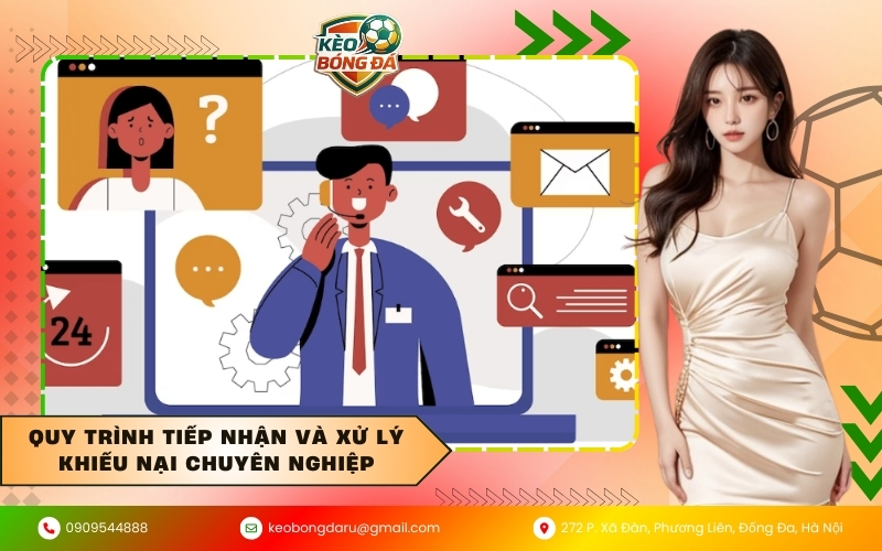 Quy trình tiếp nhận và xử lý khiếu nại chuyên nghiệp