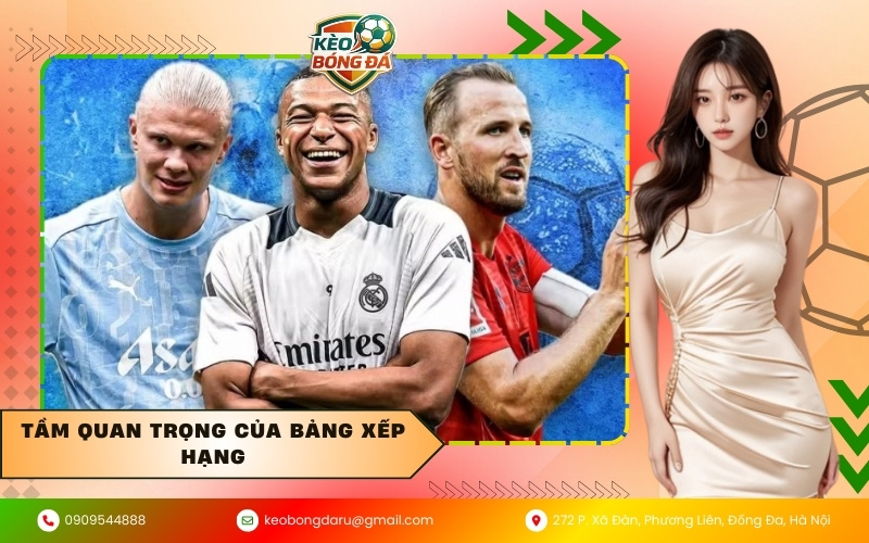 Tầm quan trọng của bảng xếp hạng